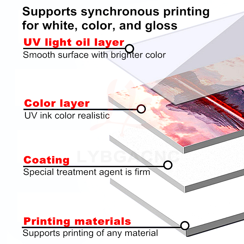 Impressora UV DTG LYBGA de Alt - Uv Flatbed Printer avaliação e preço