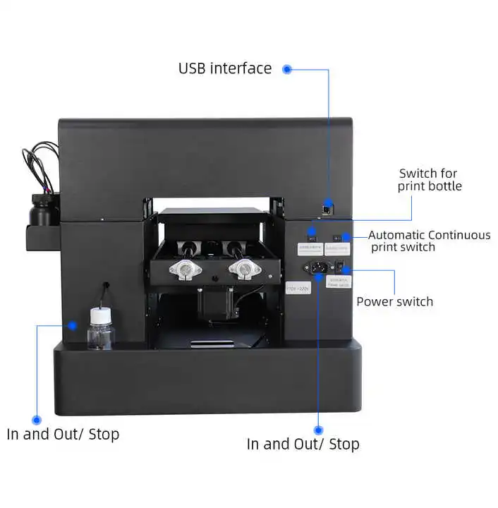 Impressora UV LED Irtop A4, Im - Uv Flatbed Printer avaliação e preço